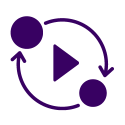 Transformation Videos